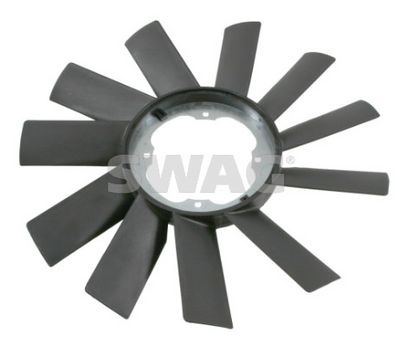 Ventilatora ritenis, dzinēja dzesēšana